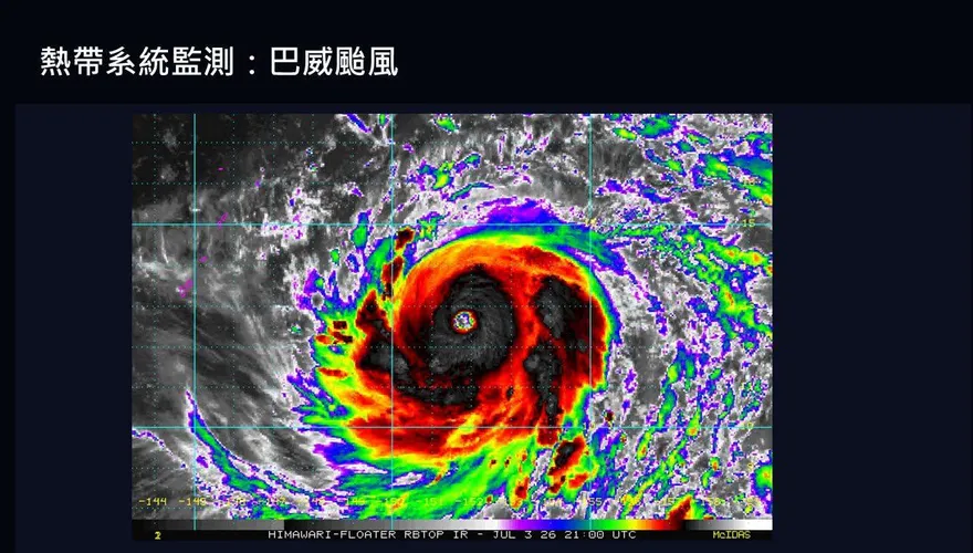 巴威颱風強度飆升！氣象專家曝3種路徑預測　海警機率極高
