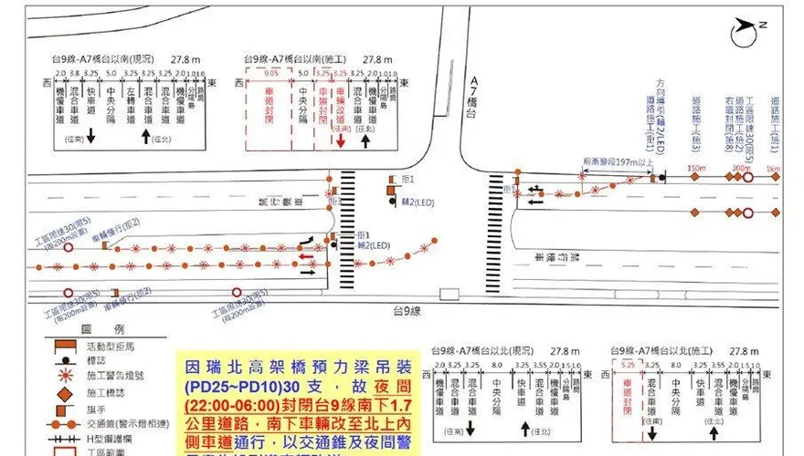 花東雙軌電氣化施工　台9線瑞北段夜間交管延至7/31