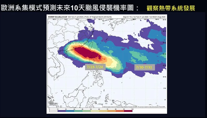 紅霞颱風最快明生成　賈新興：未來十天至少雙颱接力
