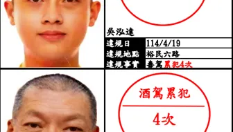 酒毒駕30累犯「示眾」名單曝　照片海報貼滿全市