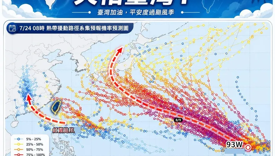 又有新颱風？專家揭「最新預測路徑」：強度不弱