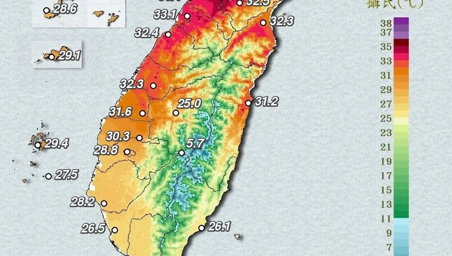 焚風發威！9縣市熱飆38度　極端高溫橫掃西部