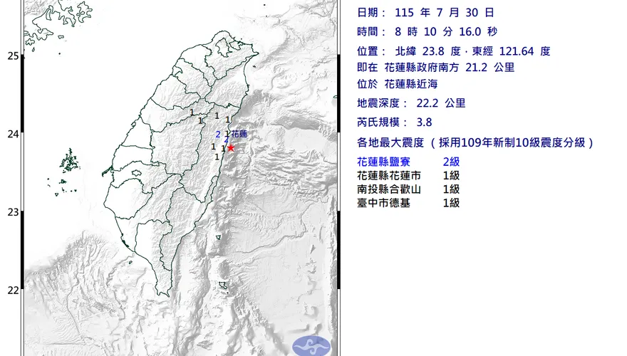 花蓮近海8:10發生規模3.8地震　最大震度2級