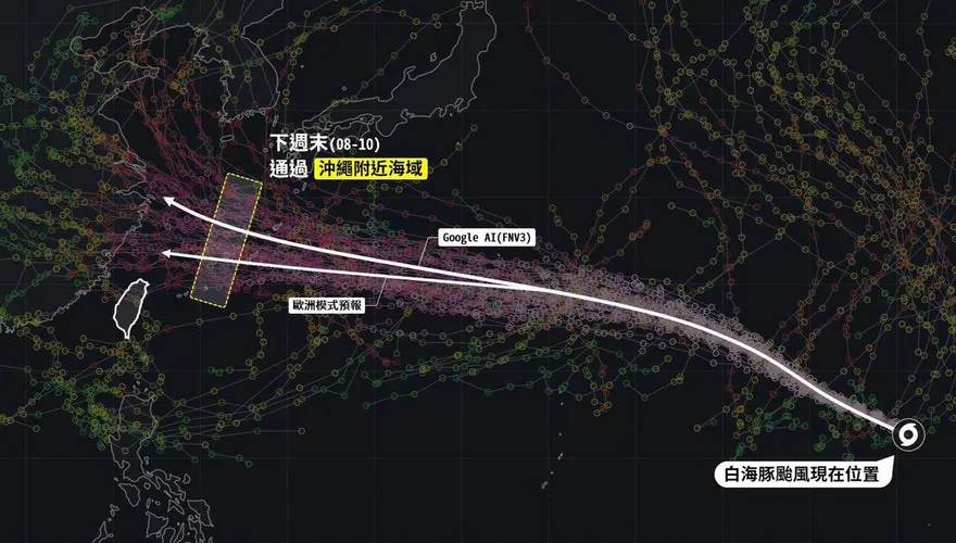 強颱白海豚一路向西跑「不轉彎了」！下週末恐直逼台灣