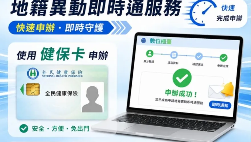 地籍異動即時通防詐！內政部：新增健保卡線上申辦