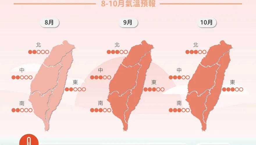 聖嬰現象發威！未來一季偏暖少雨　8月約5.5個颱風生成