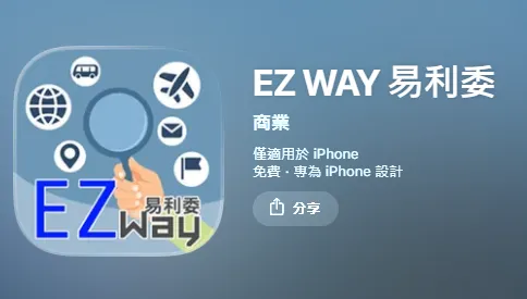 EZ WAY遭爆是私企！　網紅大驚：可以這樣蒐集個資？