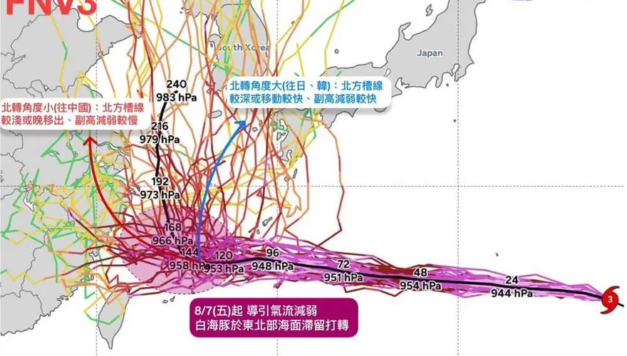 白海豚颱風估北轉機會大　恐3天滯留東北部海域