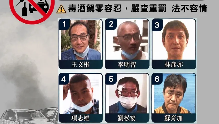 社會毒瘤！高雄毒酒駕5次以上6累犯　長相姓名大公開