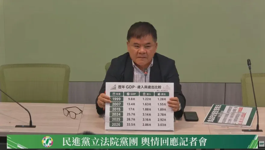 吳乃仁被爆上健身房！推翻法院判定無法自理！　民進黨團：沒衝突