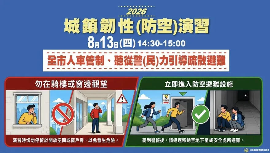 城鎮韌性演習8/13下午登場　北市警：全市人車管制