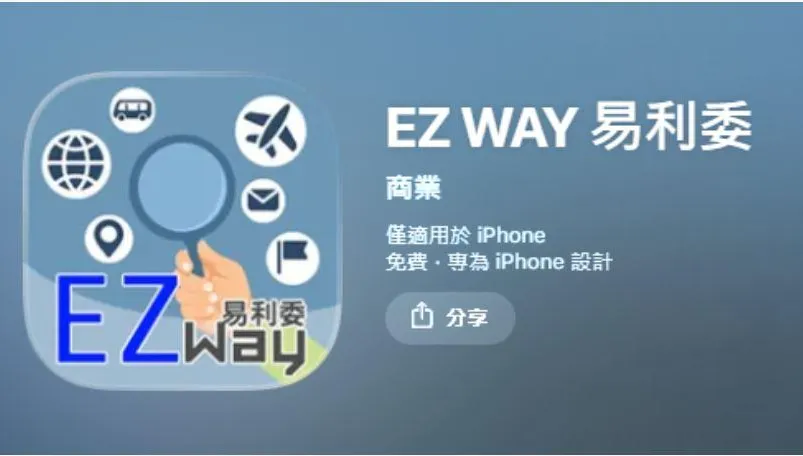 EZ Way易利委爆個資疑慮！遭質疑是私企　關務署出手了