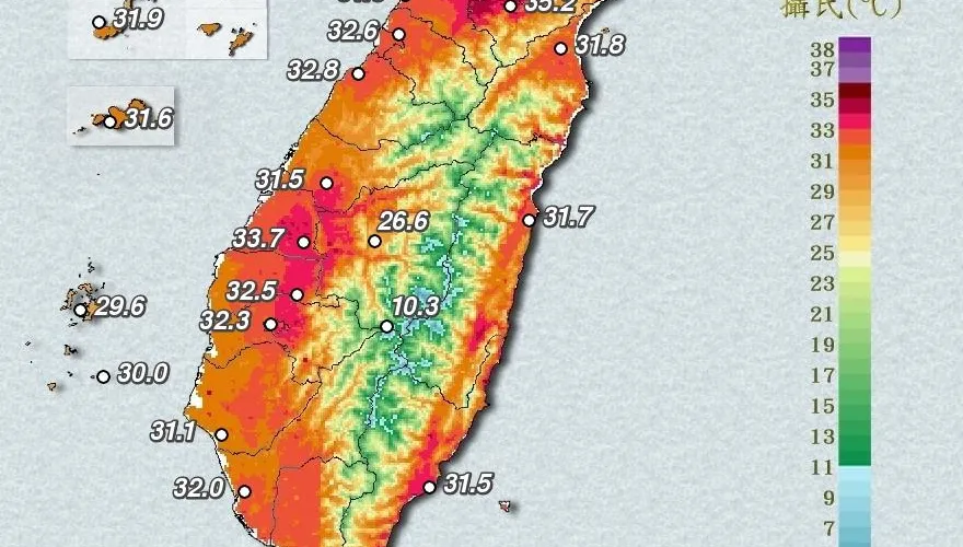 7縣市高溫警戒！雙北熱飆36度以上　慎防熱傷害