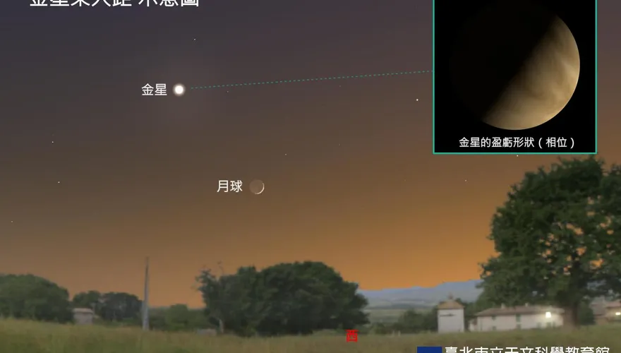 今年唯一機會！「金星東大距」今晚登場　錯過要等到2028