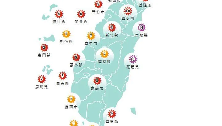 今日氣溫可達36度　北市府提醒預防熱傷害