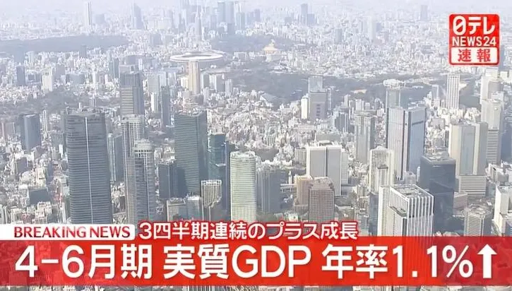日本第二季GDP年增率1.1%　連三季成長但內需轉弱