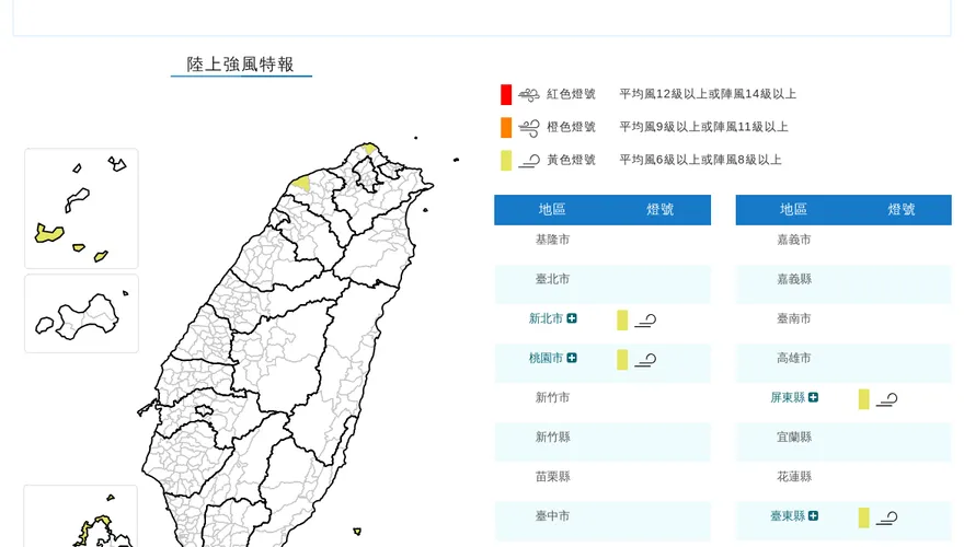 小心被風吹走！6縣市強風特報「黃燈亮起」　恐掀8級陣風