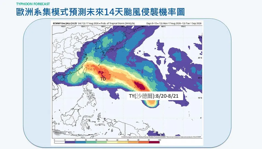 赴沖繩注意！「沙德爾」颱風最快週四生成　路徑曝光