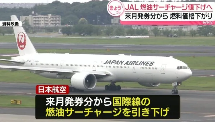 機票要降價了！日航、全日空下調燃油附加費　台灣航線單程省9百