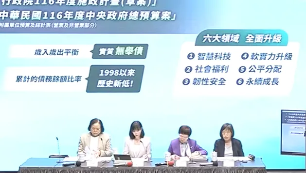 行政院會拍板普發一萬！發錢時間有玄機：要等總預算完成「法定程序」