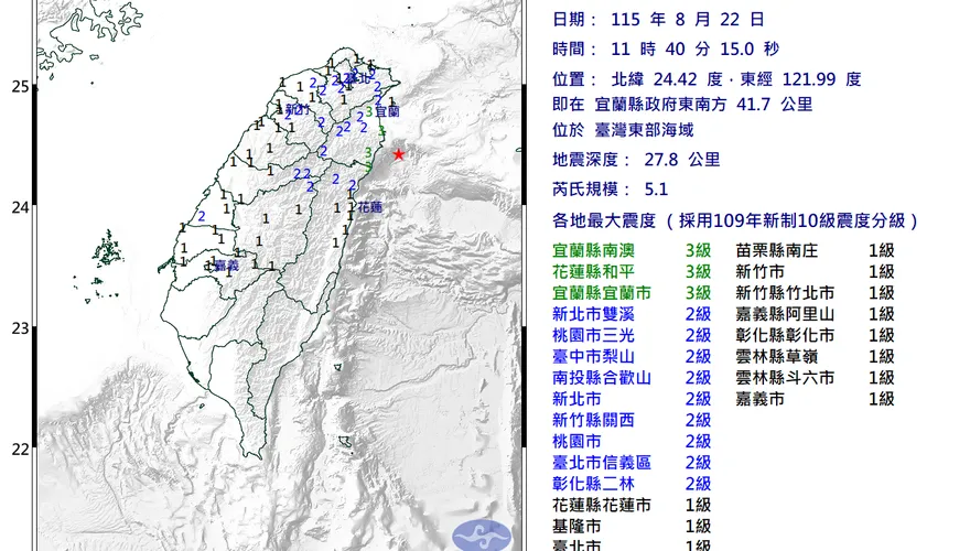 台灣東部海域11:40發生規模5.1地震　最大震度3級