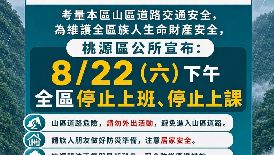 連日豪大雨狂襲！高雄市桃源區8/22下午停班停課