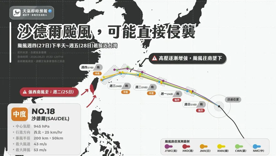 沙德爾颱風路徑大變　日韓中預測「直接侵襲台灣」