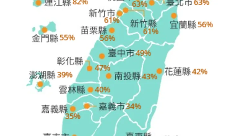 沙德爾暴風侵襲機率曝！7縣市突破6成　連江縣82%最高