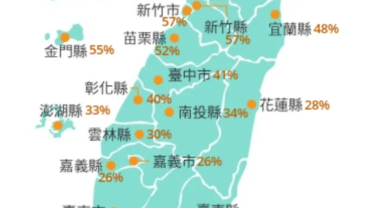 颱風沙德爾暴風侵襲機率曝！連江縣80%最高　4縣市破6成