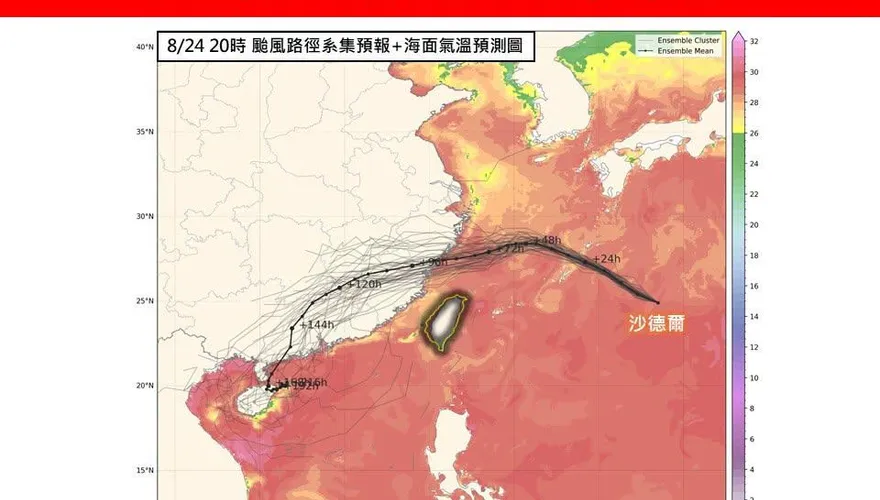 西南風交接水氣開關　颱風沙德爾估「最快8/26發海警」