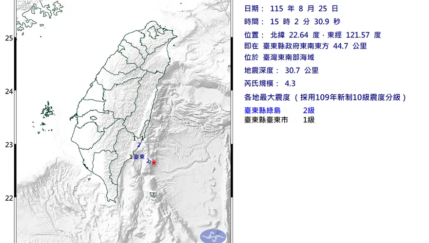 2分鐘兩起！東部海域15:02規模4.3淺層地震
