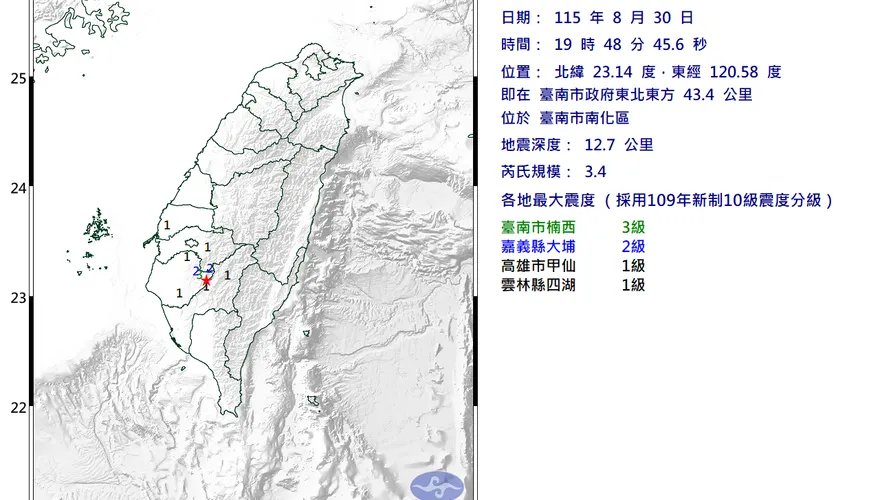 台南南化19:48規模3.4極淺層地震　最大震度3級