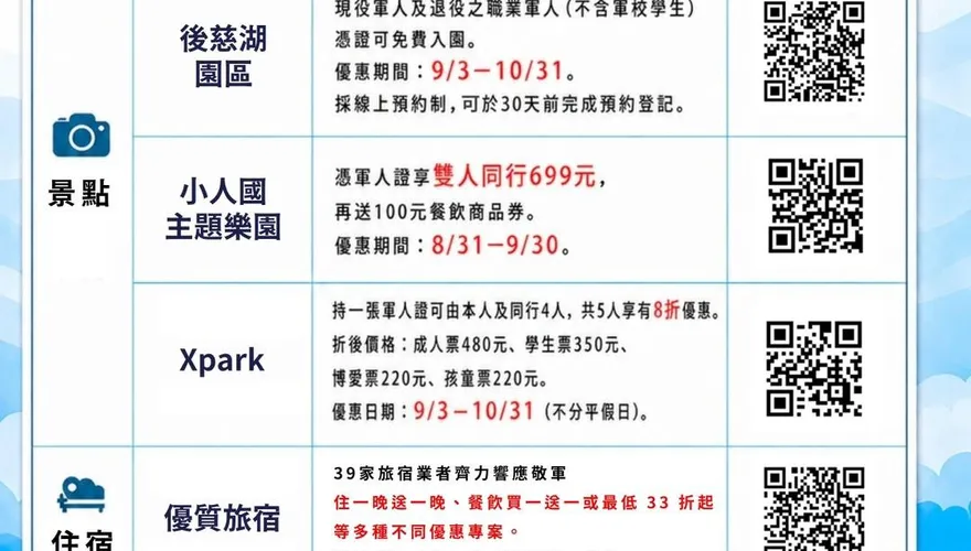 桃園揪你溫馨過九三　軍人節觀光專屬優惠一次看