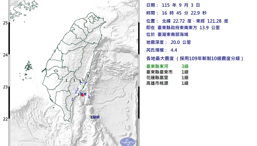 台東外海16:45規模4.4極淺層地震　最大震度3級