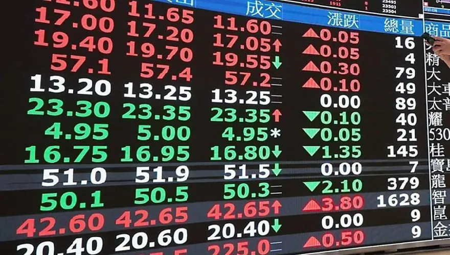 台股失守46K！金融股強勢突圍　創歷史新高