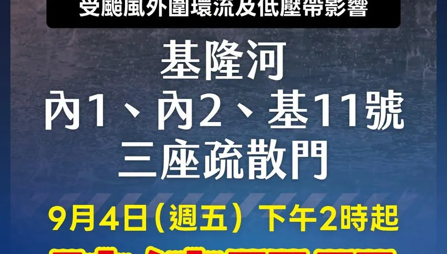快移車！基隆河達警戒　北市3疏散門關閉