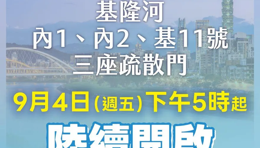 雨勢趨緩　台北市3疏散門今17時起恢復開啟