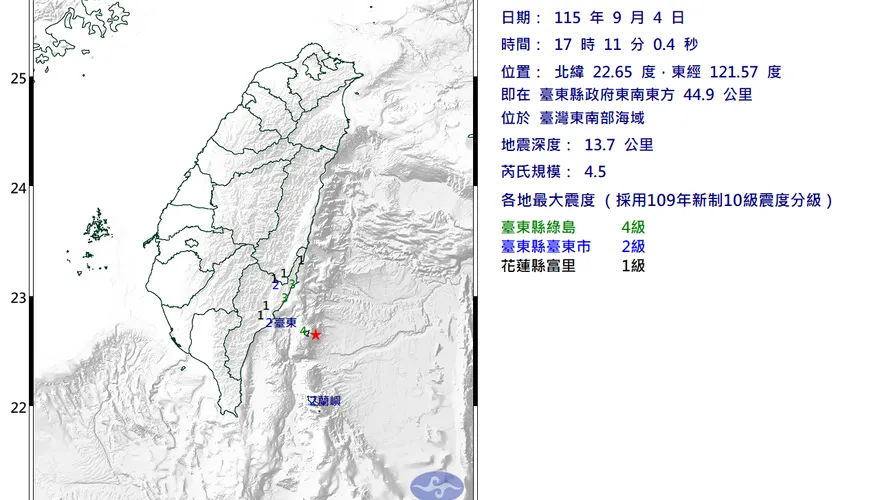 台東外海17:11發生規模4.5極淺層地震！最大震度4級