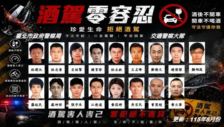 北市公布毒酒駕累犯名單　黃莉婷唯一女累犯酒駕2次
