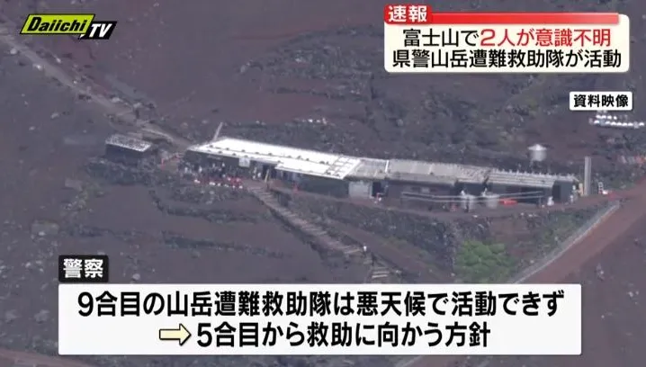 富士山惡劣天氣釀山難　2登山客失去意識送醫搶救中
