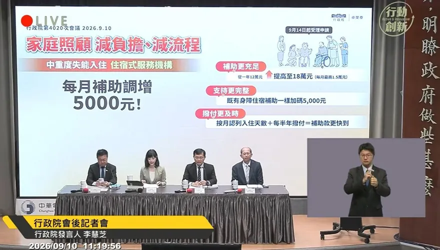 卓揆拍板！長照3.0補助加碼　住宿機構全年增為最高18萬