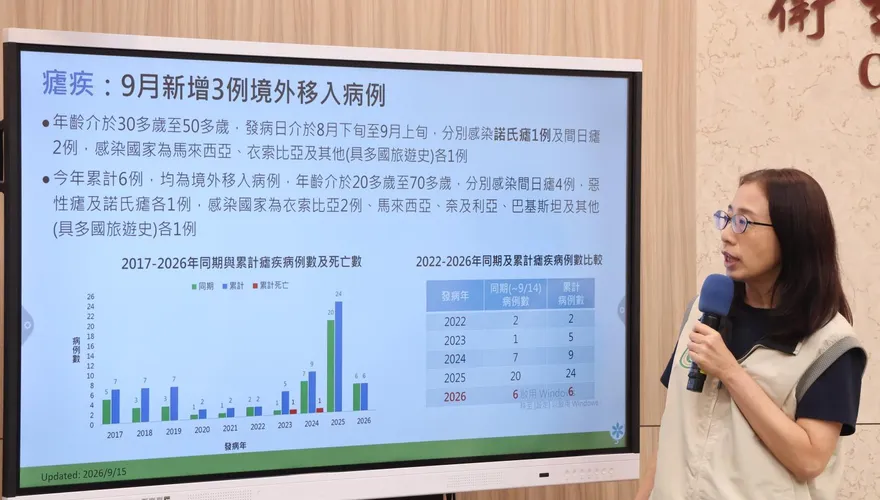 第3例境外移入諾氏瘧　50多歲女遊雨林染疫