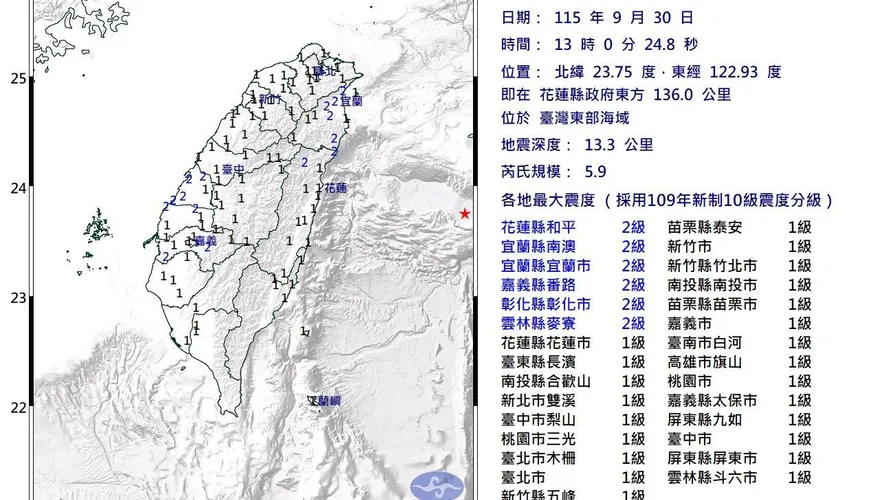 規模5.9地震！13時0分開搖　最大震度2級