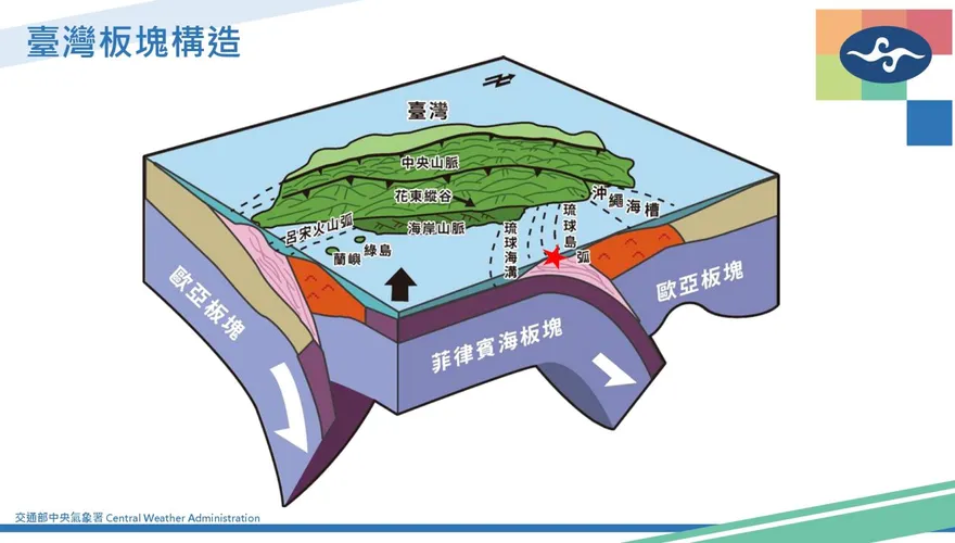 花蓮外海5.9極淺層地震！氣象署示警：未來3天恐有規模5以上餘震