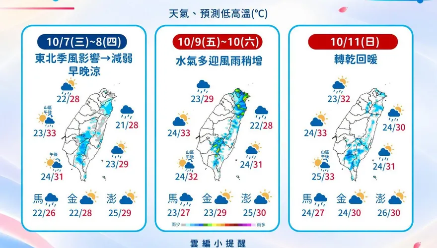 國慶連假變天「降雨區域」曝　小熊颱風恐增強為強颱