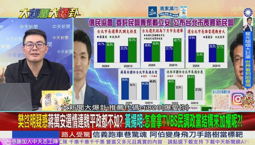 綠營民調大幅領先的真相？黃揚明搬出數據全面破解！