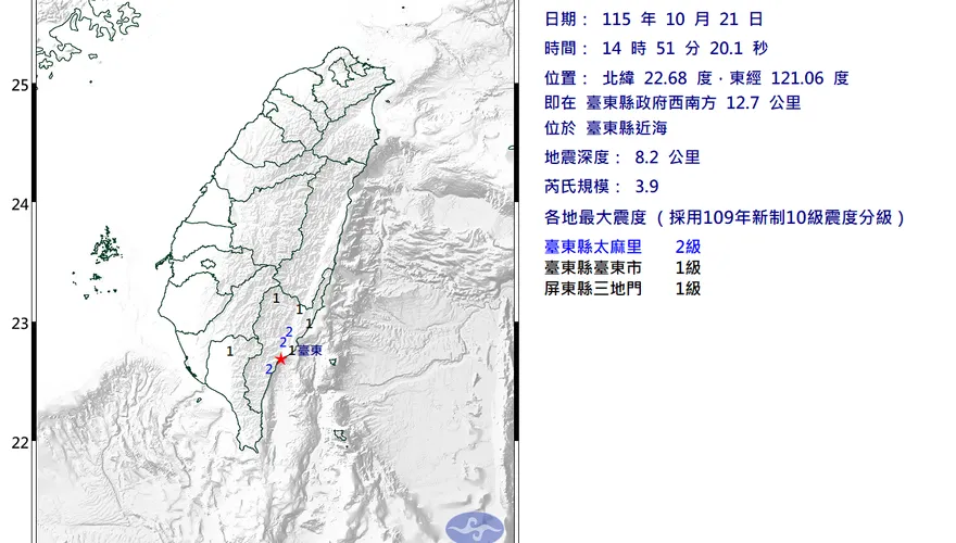 台東14:51規模3.9「極淺層地震」　最大震度2級