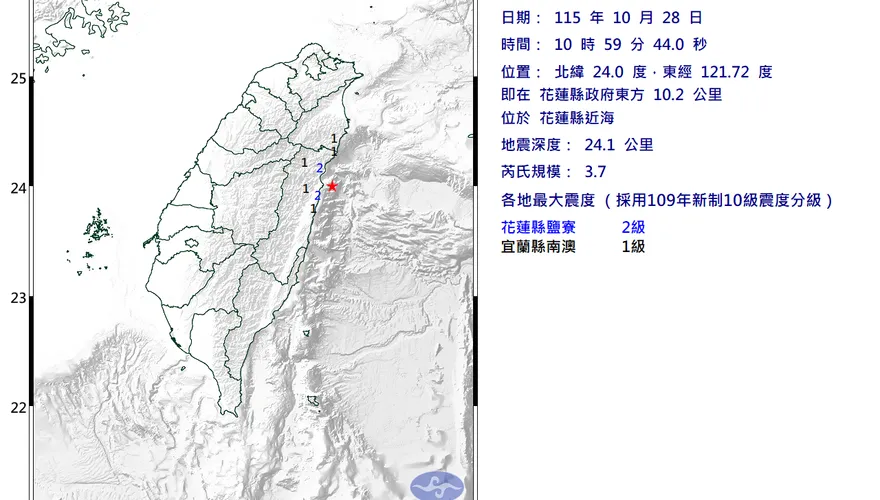 花蓮近海10:59發生規模3.7地震　最大震度2級