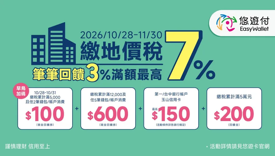 荷包救星！悠遊付繳地價稅「無痛賺600元」　 10/28開跑