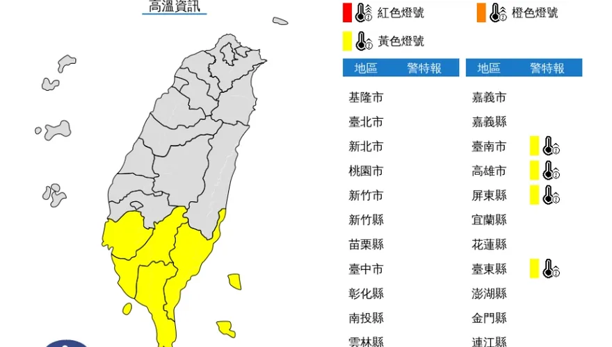 快訊/燒呼呼！30日南台灣仍是「紅番薯」　「4縣市」飆38度